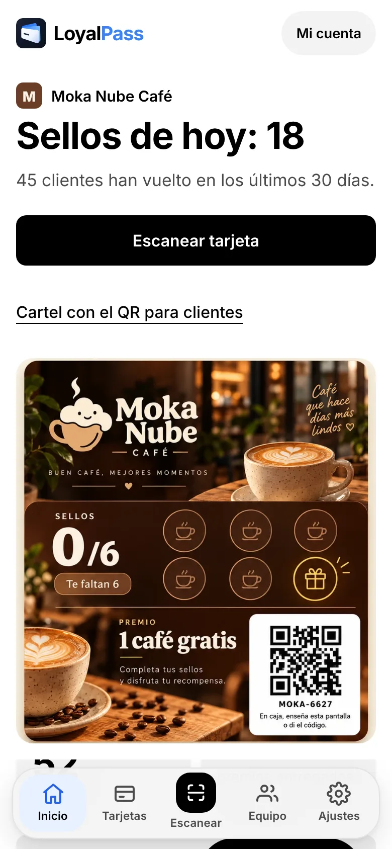 Inicio del negocio