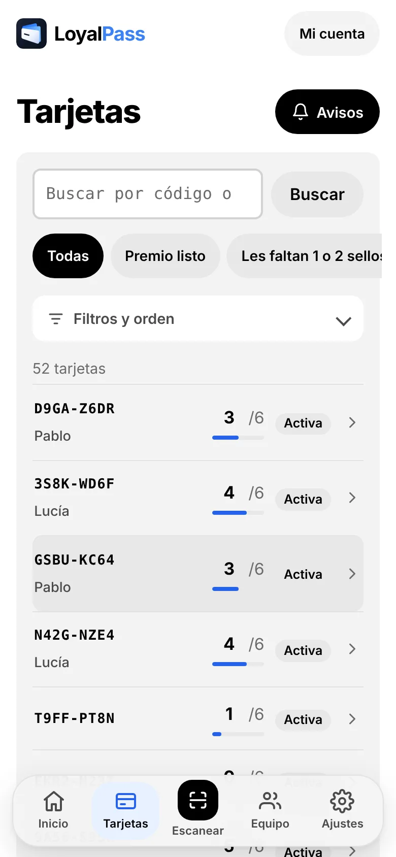 Tus clientes